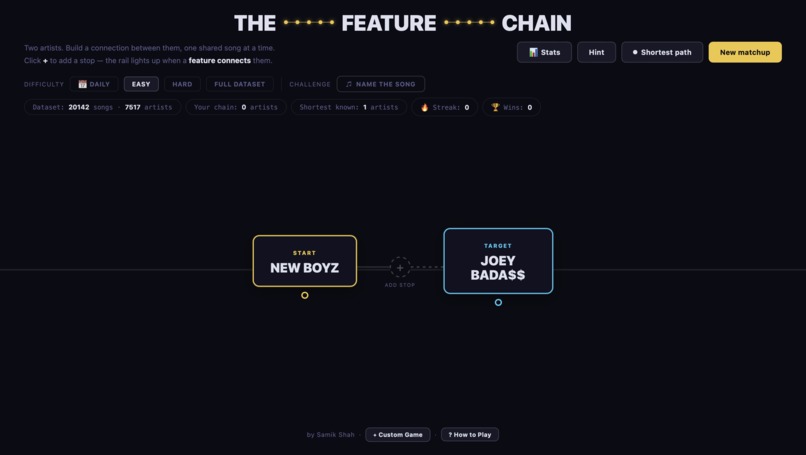 The Feature Chain – screenshot 4