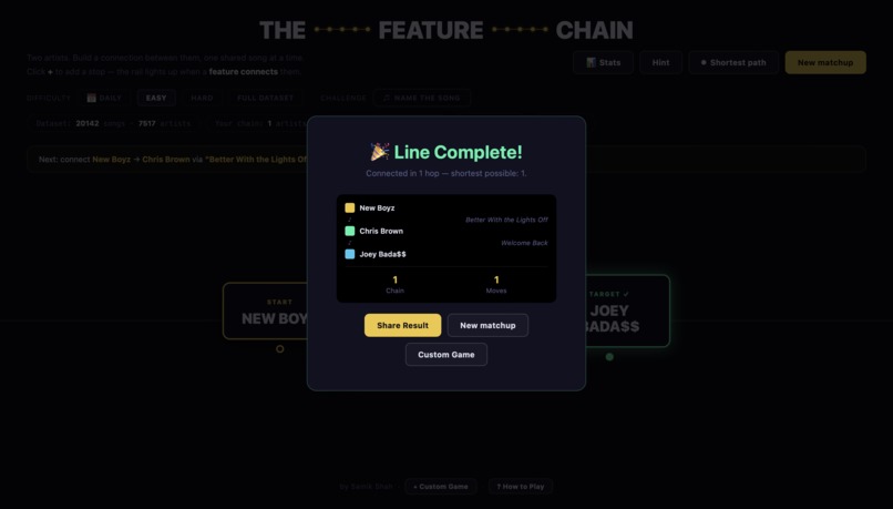 The Feature Chain – screenshot 6
