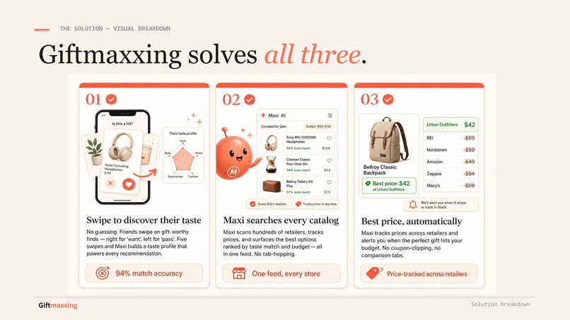 Giftmaxxing – screenshot 5
