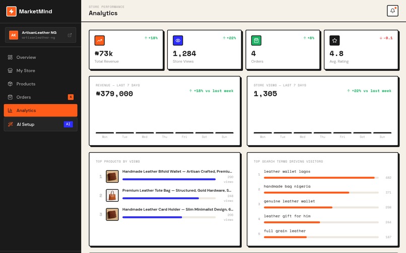MarketMind – screenshot 7