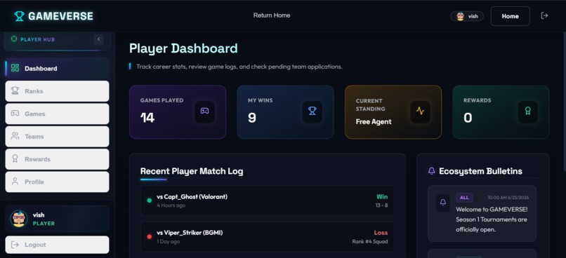 GAMING HUB – screenshot 3