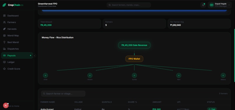 CropChain OS – screenshot 6