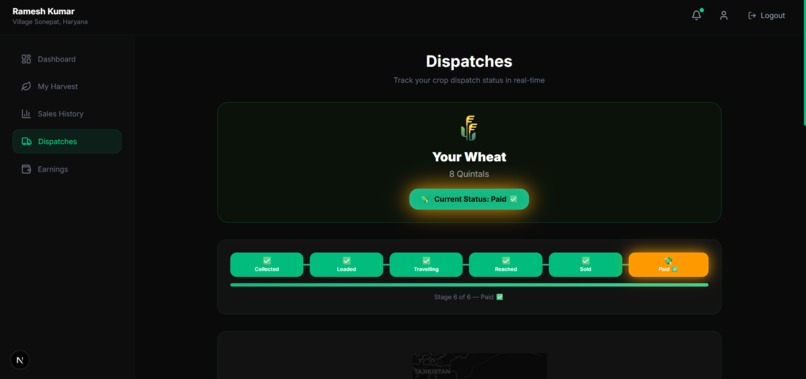 CropChain OS – screenshot 10