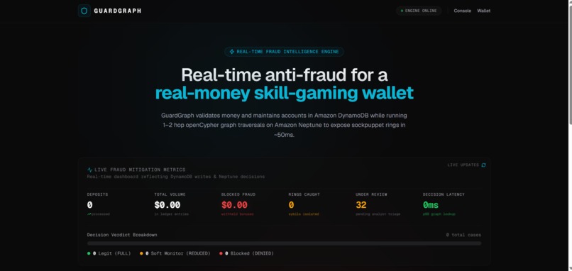 GuardGraph – screenshot 2