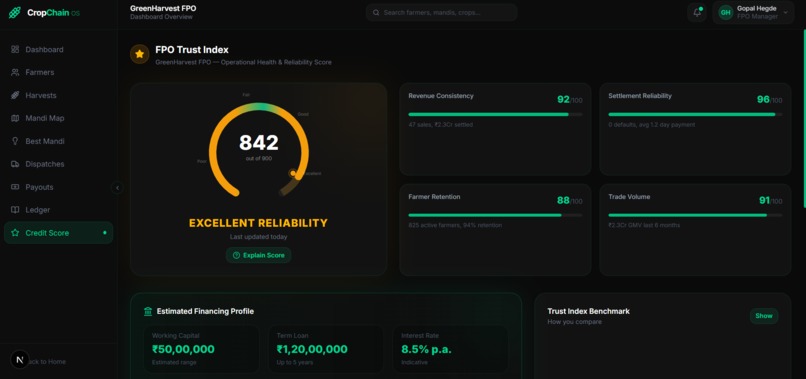 CropChain OS – screenshot 7