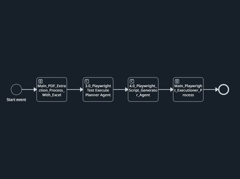 TestPilot AI – screenshot 1
