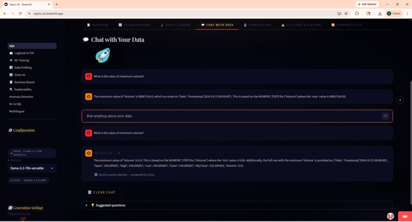 Sepiru AI – screenshot 3