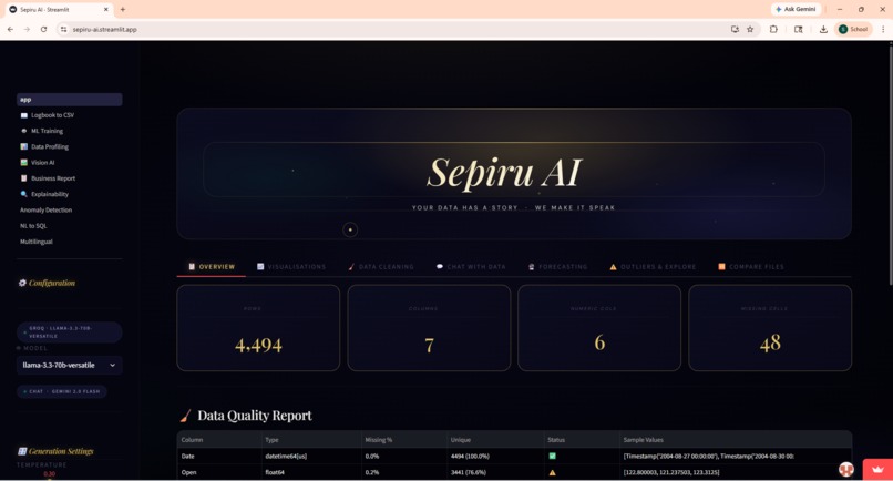 Sepiru AI – screenshot 2