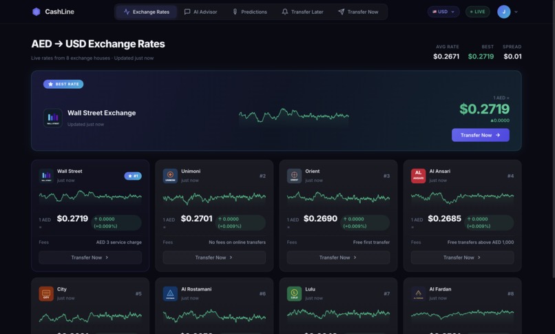 CashLine – screenshot 3