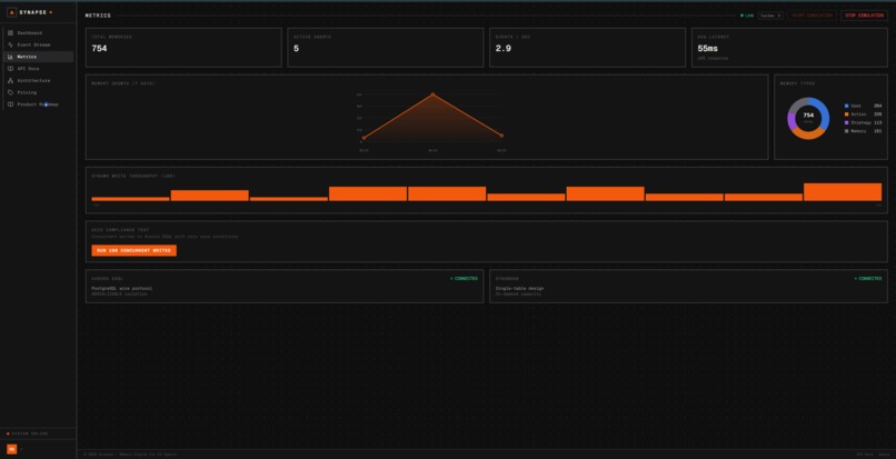 Synapse: Transactional Memory Engine for AI Agents – screenshot 4