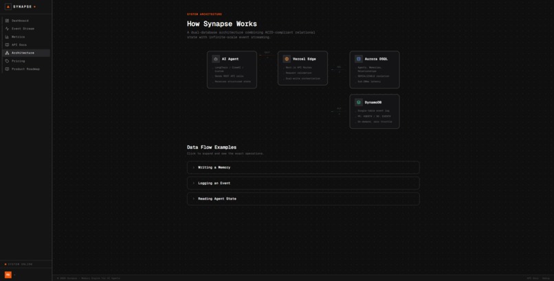 Synapse: Transactional Memory Engine for AI Agents – screenshot 6