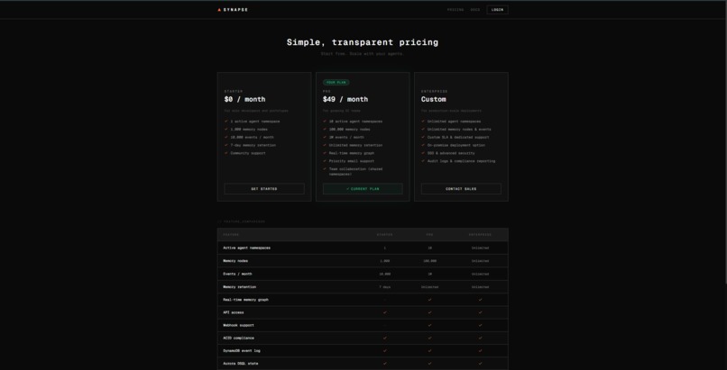 Synapse: Transactional Memory Engine for AI Agents – screenshot 7