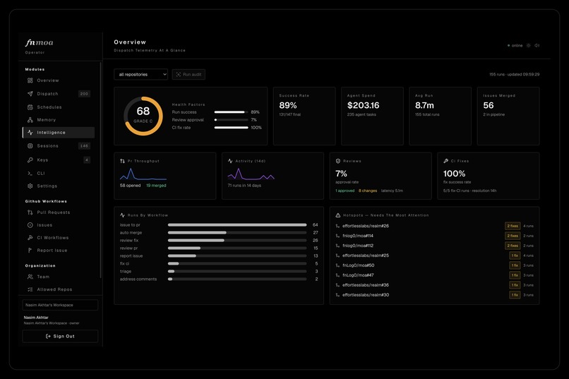fnMoa – screenshot 8