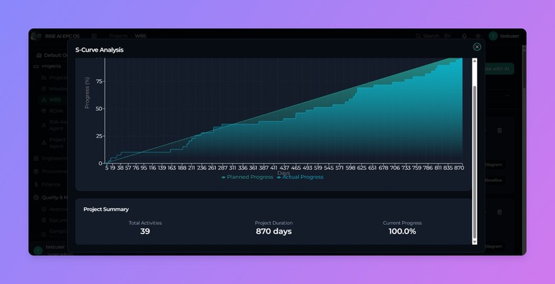 RISE AI - Solar EPC Operating System – screenshot 6