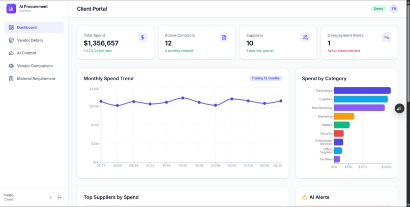 business copilot – screenshot 2