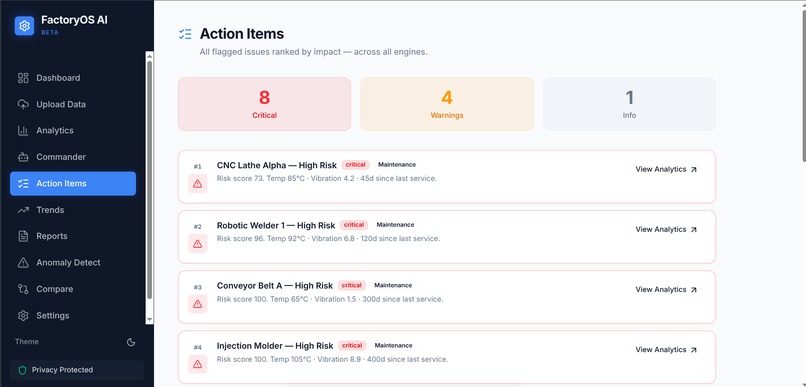 Factory OS AI  – screenshot 1