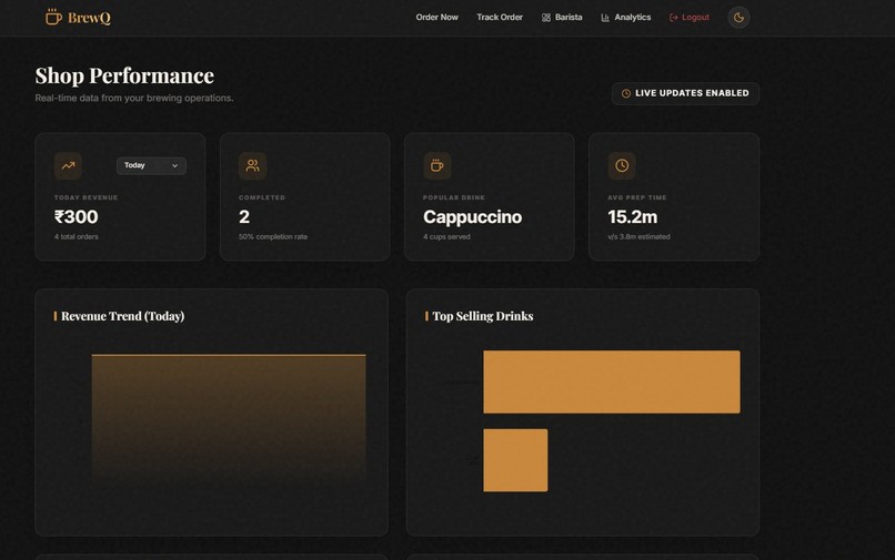 BrewQ: Smart Cafe Ordering & Barista Management Platform – screenshot 11