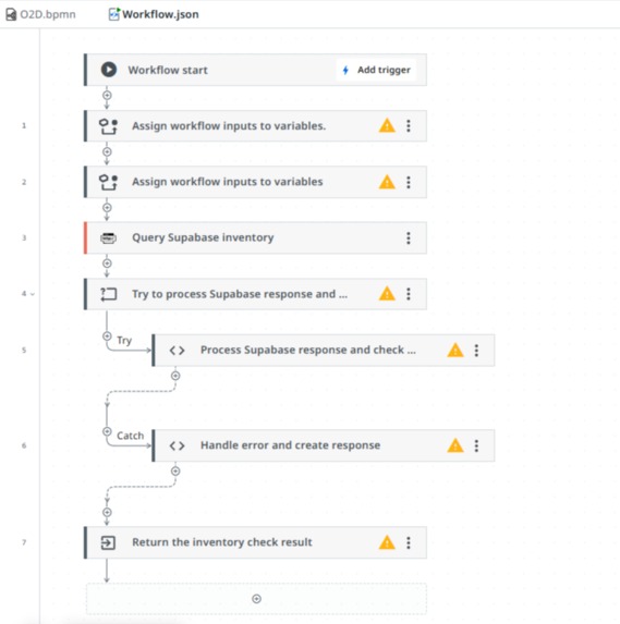 O2D - Order-to-Delivery Automation Workflow – screenshot 2
