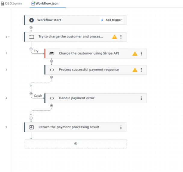 O2D - Order-to-Delivery Automation Workflow – screenshot 3