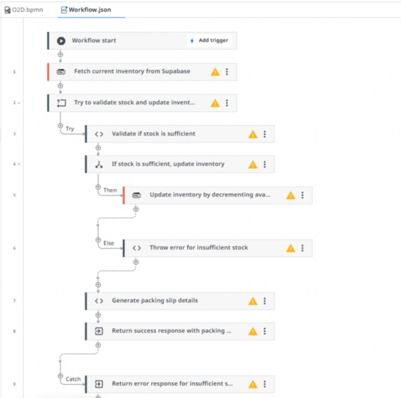 O2D - Order-to-Delivery Automation Workflow – screenshot 4