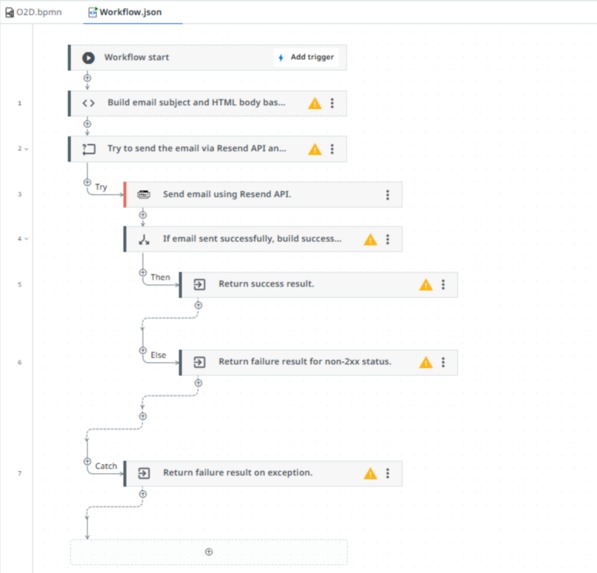 O2D - Order-to-Delivery Automation Workflow – screenshot 6