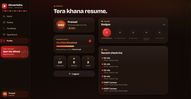 Dinner Kaha – screenshot 7