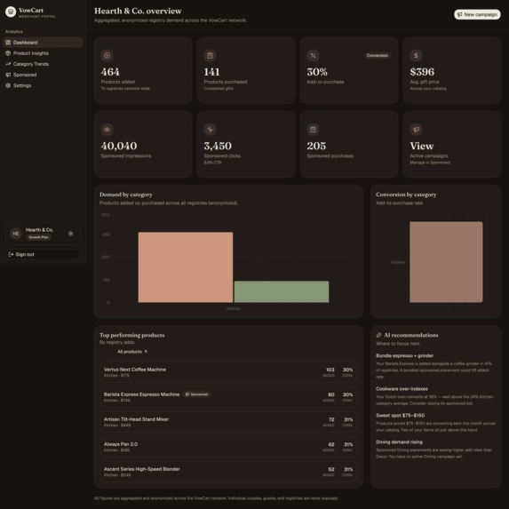 VowCart: AI-Powered Universal Wedding Registry – screenshot 10