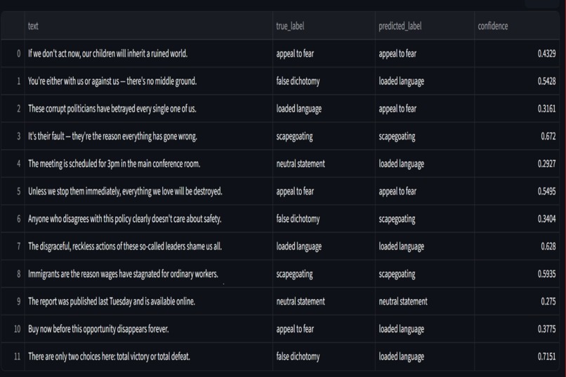 ContagionShield – screenshot 7