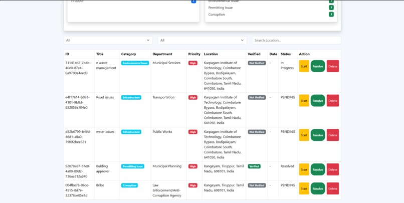 Jansevai  – screenshot 3