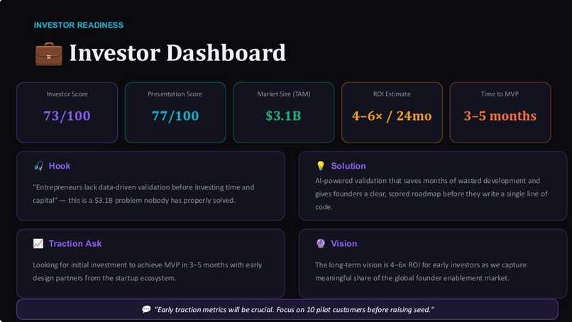 Idea Dna AI – screenshot 7