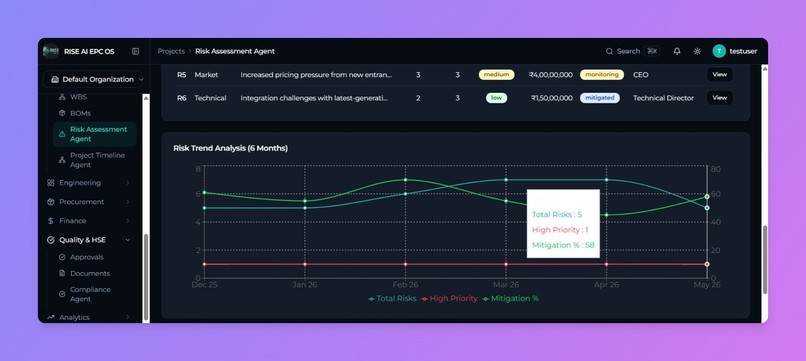 RISE AI - Solar EPC Operating System – screenshot 12