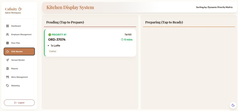 Cafinity – screenshot 1