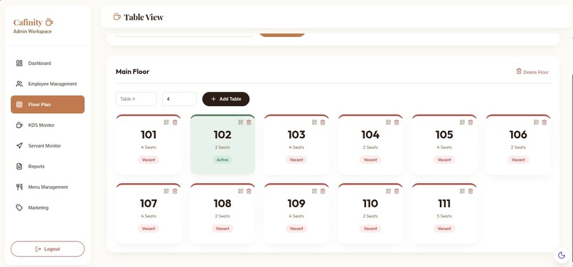 Cafinity – screenshot 2