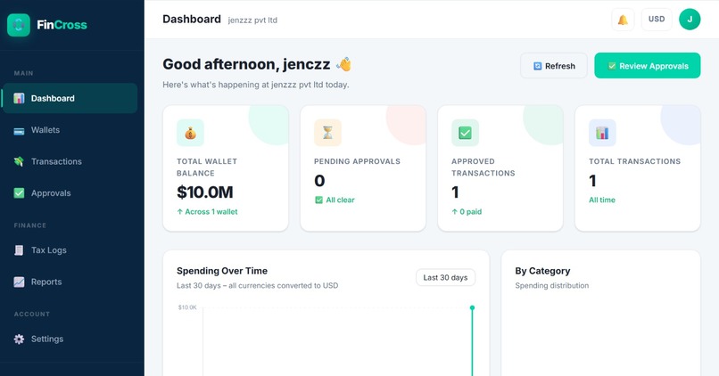 Global Multi-Currency Corporate Finance Platform – screenshot 8