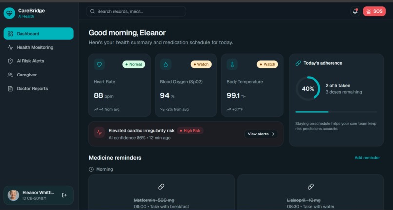 AI-Medicare – screenshot 2