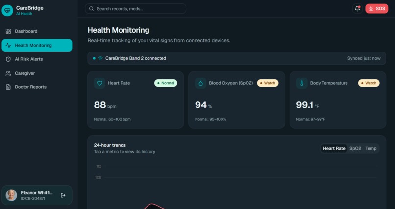 AI-Medicare – screenshot 3
