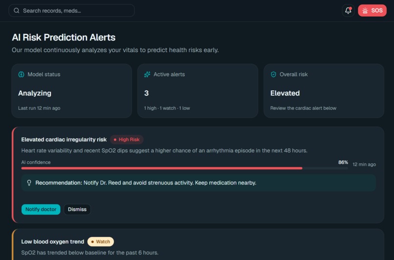 AI-Medicare – screenshot 4
