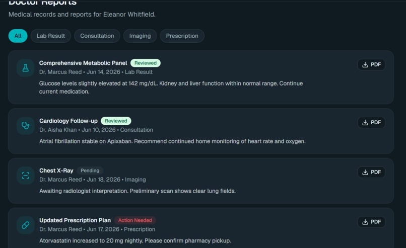 AI-Medicare – screenshot 6