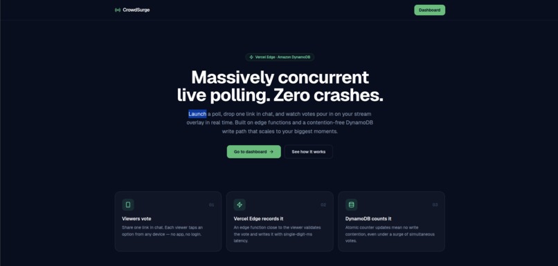 CrowdSurge: Real-Time Edge Polling for Streamers – screenshot 1