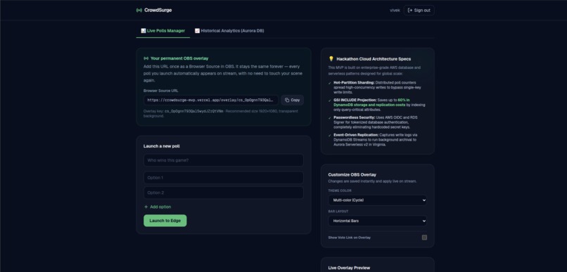 CrowdSurge: Real-Time Edge Polling for Streamers – screenshot 3