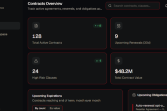 Contract analysis UI