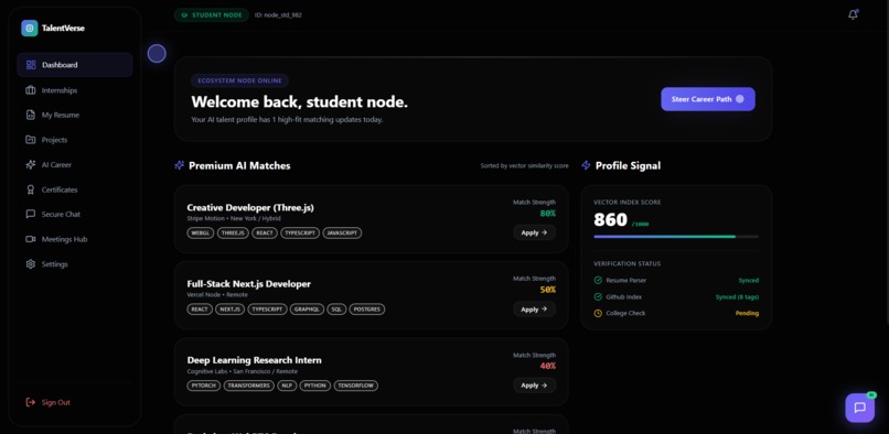 TALENTVERSE – screenshot 2