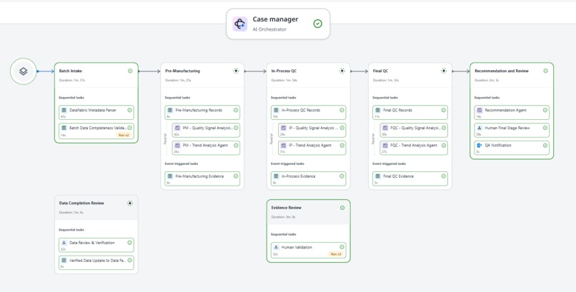 Vigilance 'Q': The Pharma Quality Watchtower – screenshot 3