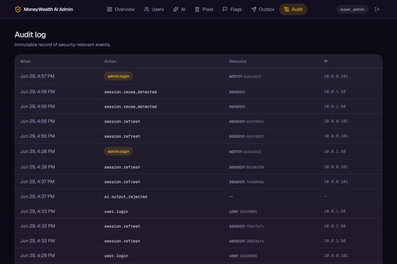 MoneyWealth AI – screenshot 10