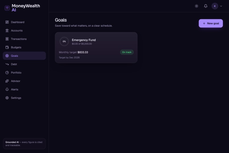 MoneyWealth AI – screenshot 5