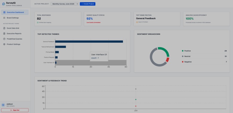 SurveyIQ – screenshot 2