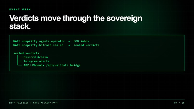 BOB — Sovereign Compliance Agent for UiPath – screenshot 7