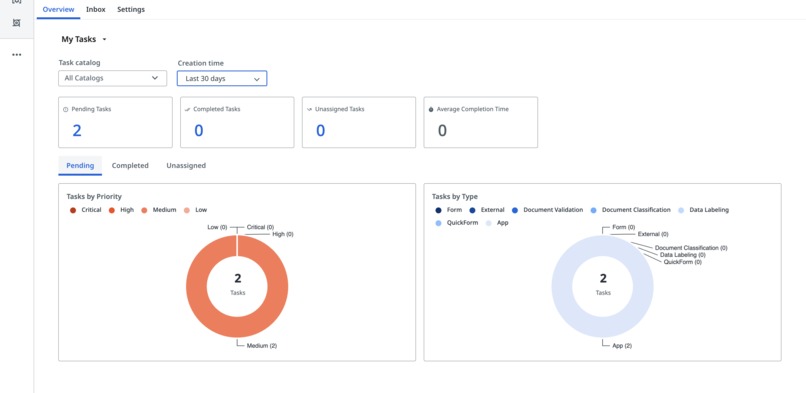 SolarCare AI Agents - Post Installation Support & Resolution – screenshot 7