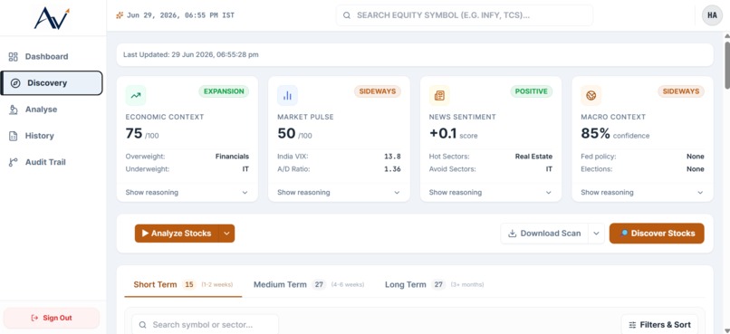 Arthvest — AI Investment Research on Aurora & Vercel – screenshot 3