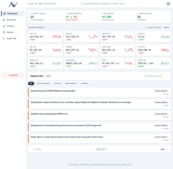 Arthvest — AI Investment Research on Aurora & Vercel – screenshot 1